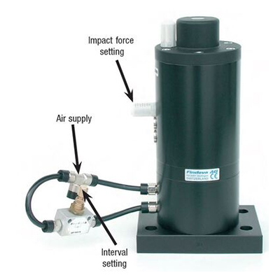 FKL mi系列氣動錘