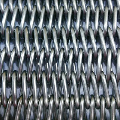 直心力骨輸送帶